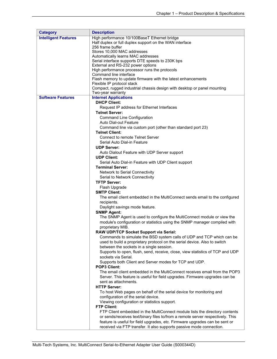 Multi-Tech Systems MultiConnect Adapter Serial-to-Ethernet Adapter with IP User Manual | Page 7 / 22