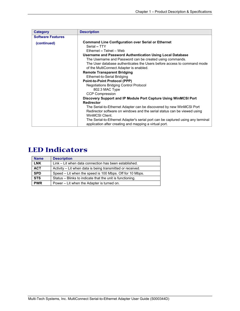 Led indicators | Multi-Tech Systems MultiConnect Adapter Serial-to-Ethernet Adapter with IP User Manual | Page 8 / 22