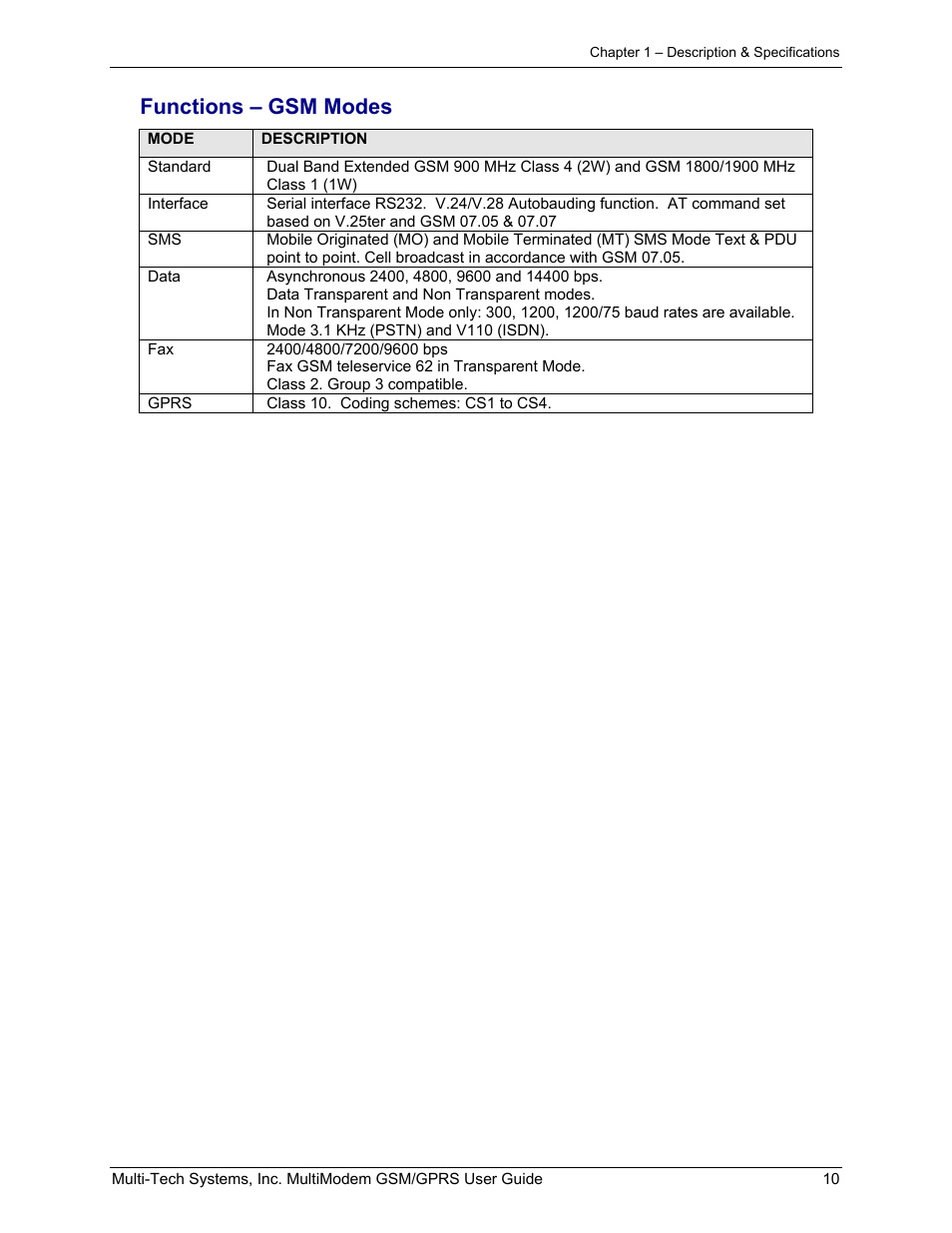 Functions – gsm modes | Multi-Tech Systems MTCBA-G-F1 User Manual | Page 10 / 29