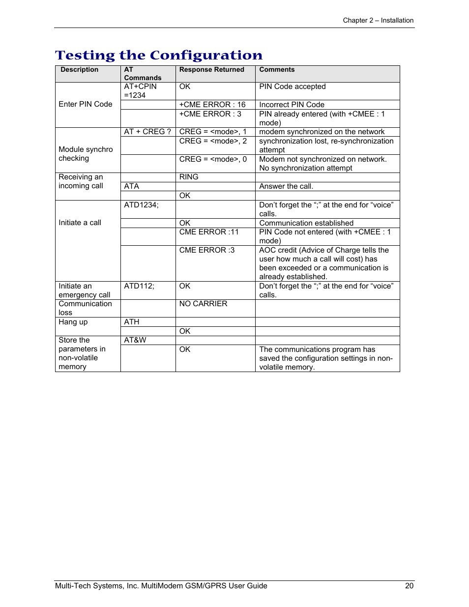 Testing the configuration | Multi-Tech Systems MTCBA-G-F1 User Manual | Page 20 / 29