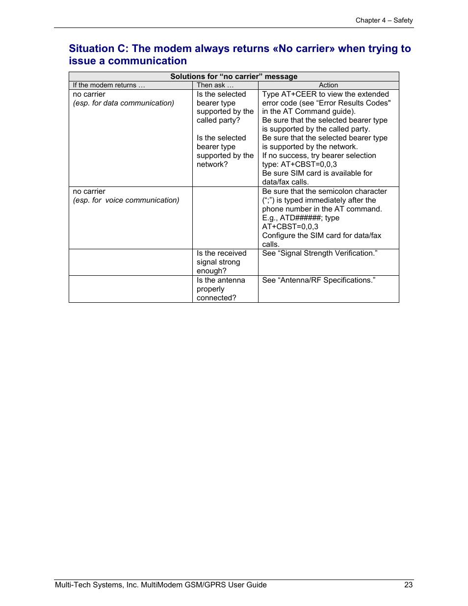 Multi-Tech Systems MTCBA-G-F1 User Manual | Page 23 / 29