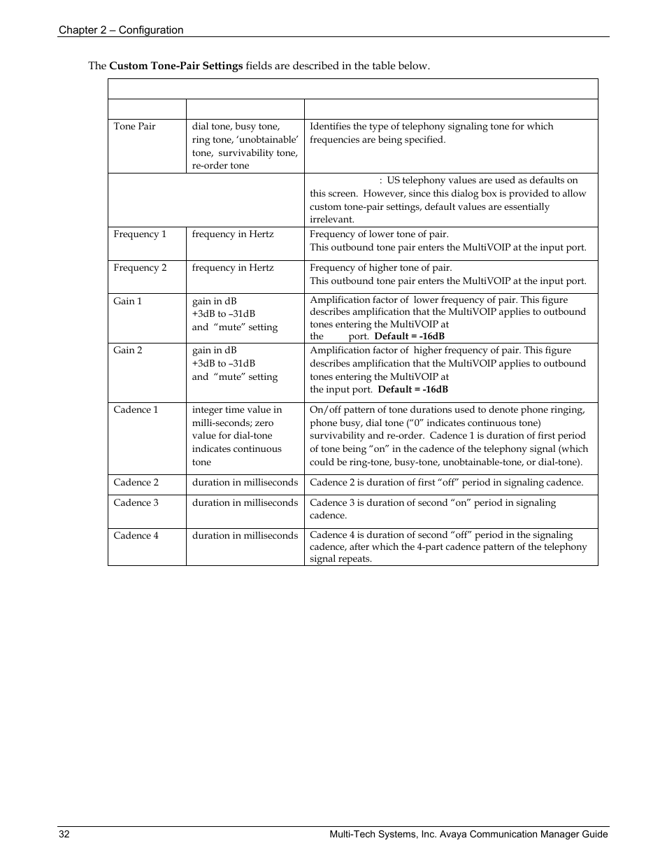 Multi-Tech Systems MVP103 User Manual | Page 32 / 79