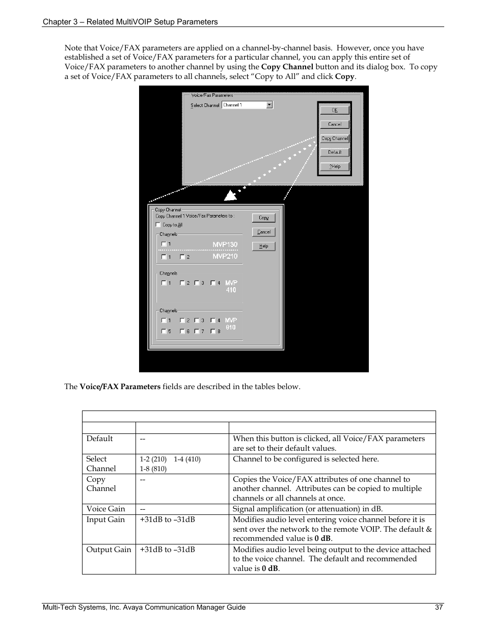 Multi-Tech Systems MVP103 User Manual | Page 37 / 79