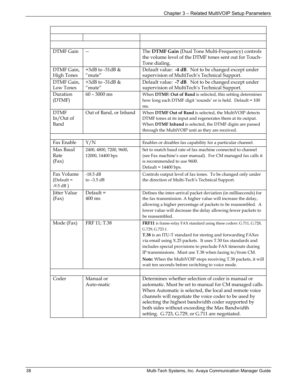 Multi-Tech Systems MVP103 User Manual | Page 38 / 79