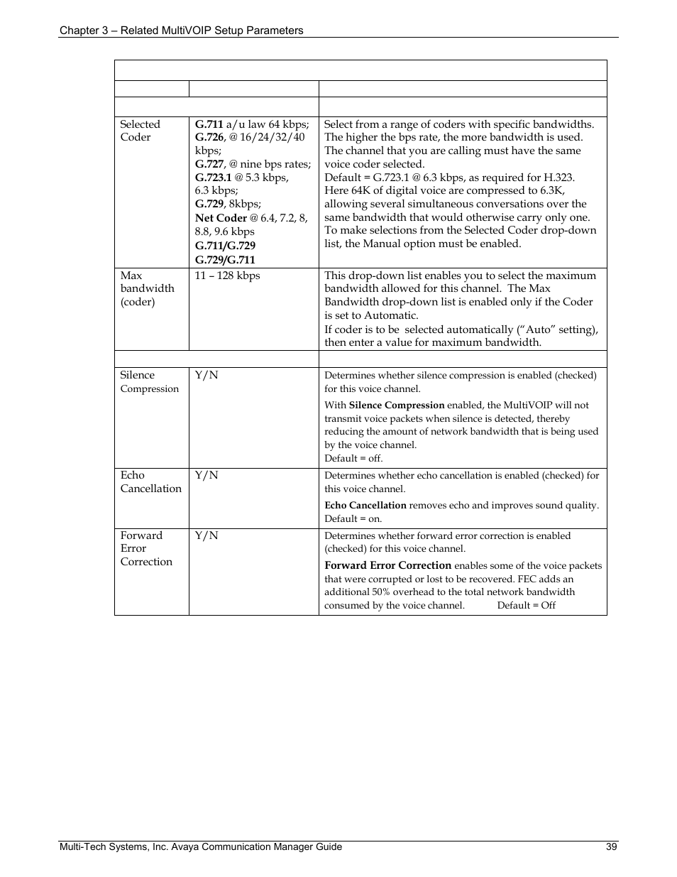Multi-Tech Systems MVP103 User Manual | Page 39 / 79