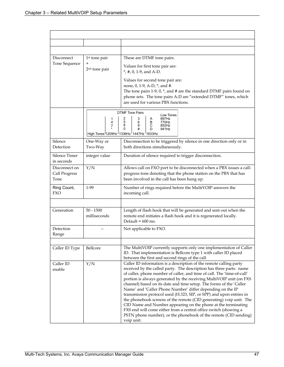 Multi-Tech Systems MVP103 User Manual | Page 47 / 79