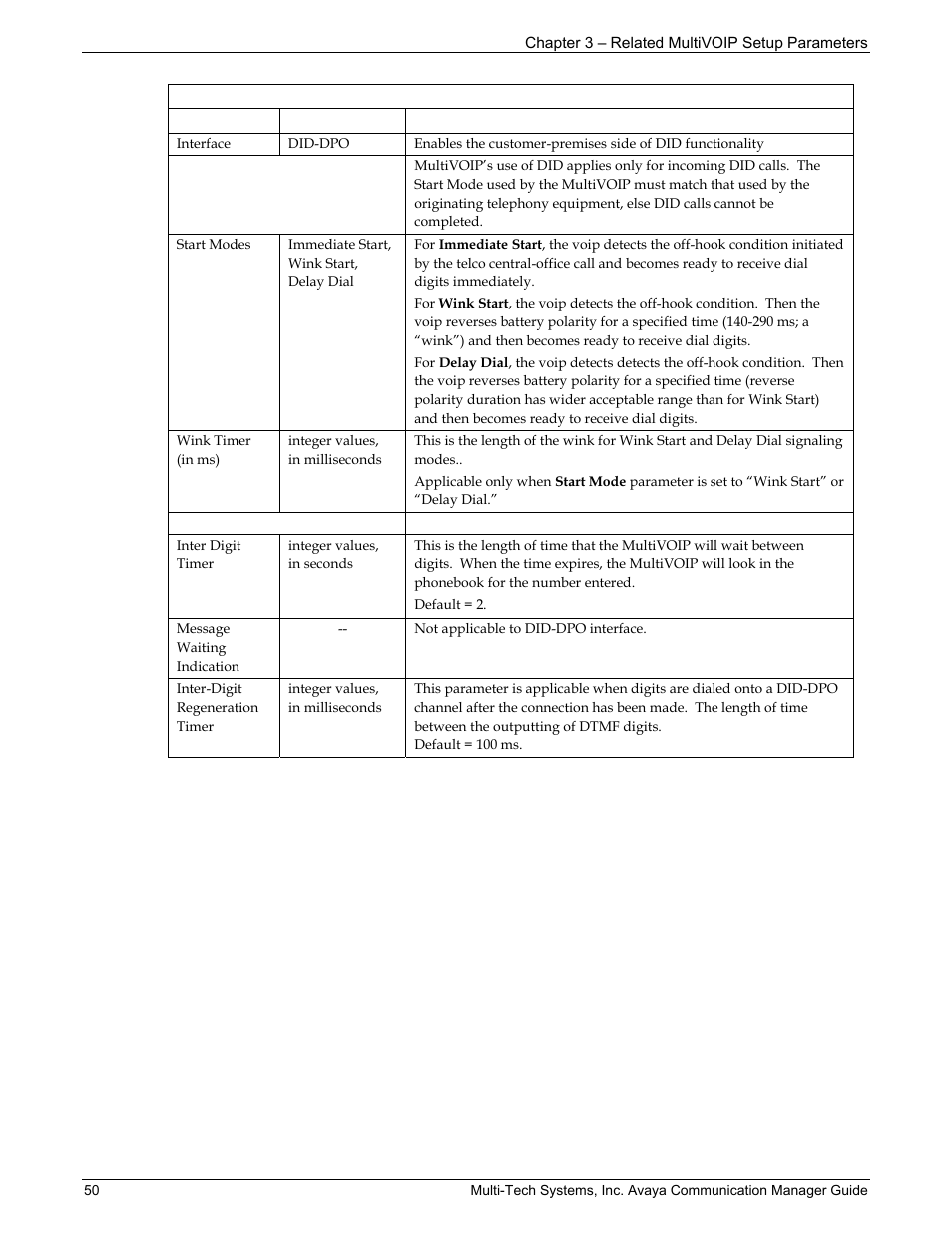 Multi-Tech Systems MVP103 User Manual | Page 50 / 79