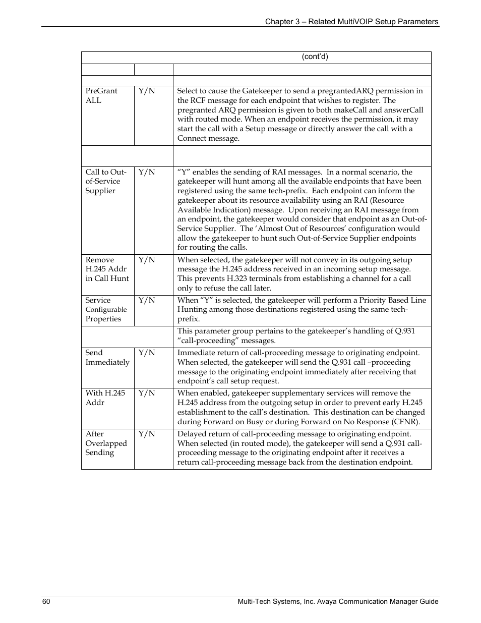 Multi-Tech Systems MVP103 User Manual | Page 60 / 79