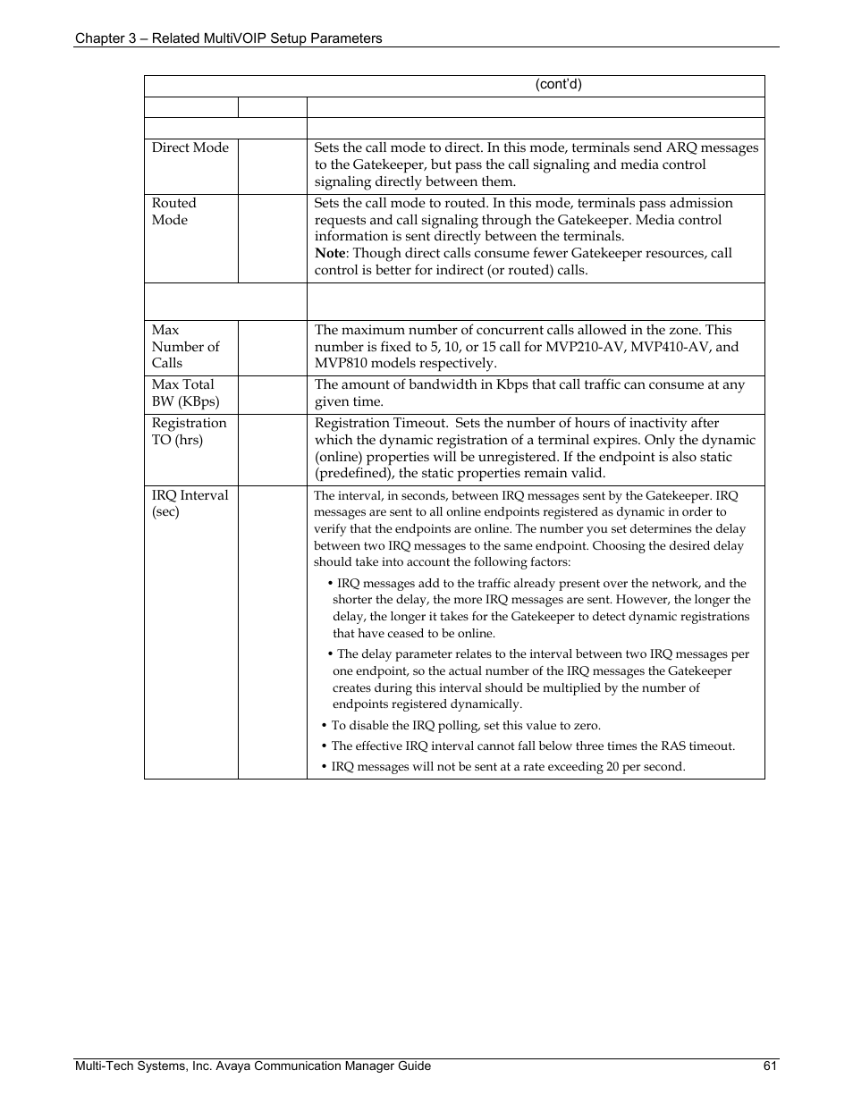 Multi-Tech Systems MVP103 User Manual | Page 61 / 79