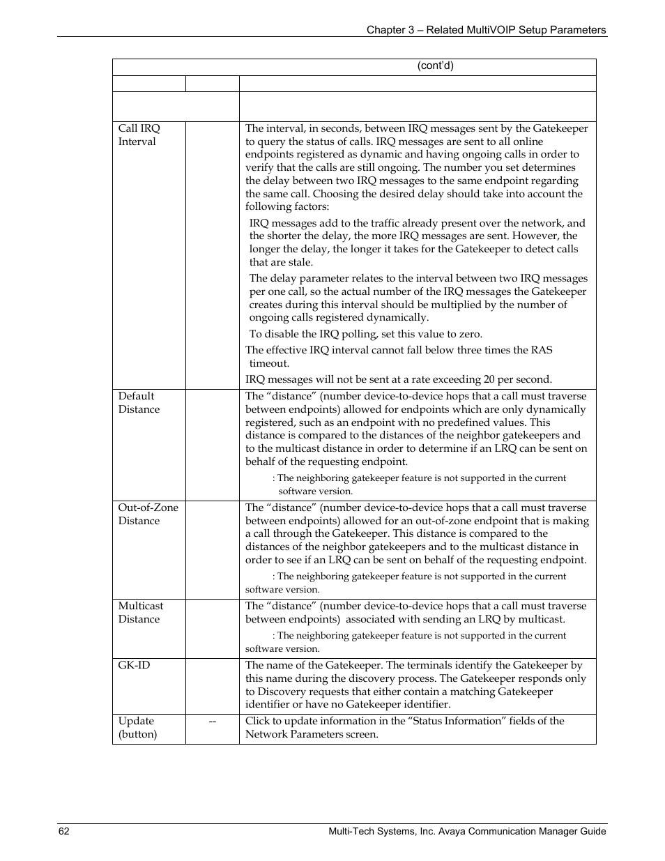 Multi-Tech Systems MVP103 User Manual | Page 62 / 79