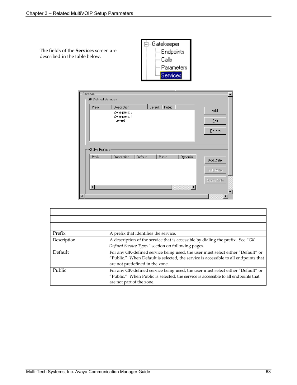 Multi-Tech Systems MVP103 User Manual | Page 63 / 79