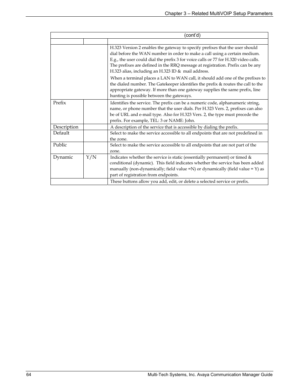 Multi-Tech Systems MVP103 User Manual | Page 64 / 79