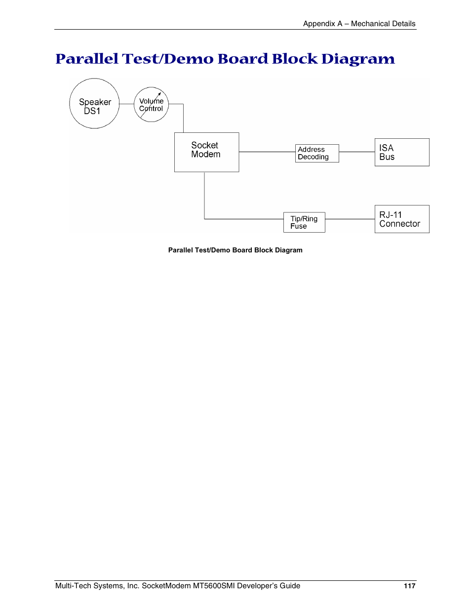 Parallel test/demo board block diagram | Multi-Tech Systems MT5600SMI-34 User Manual | Page 117 / 134