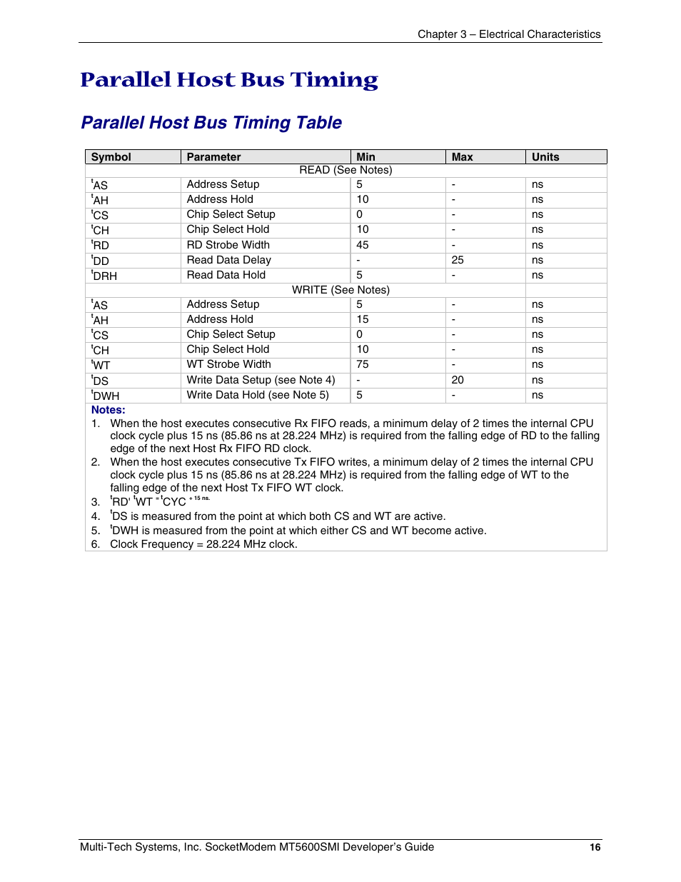 Parallel host bus timing, Parallel host bus timing table | Multi-Tech Systems MT5600SMI-34 User Manual | Page 16 / 134