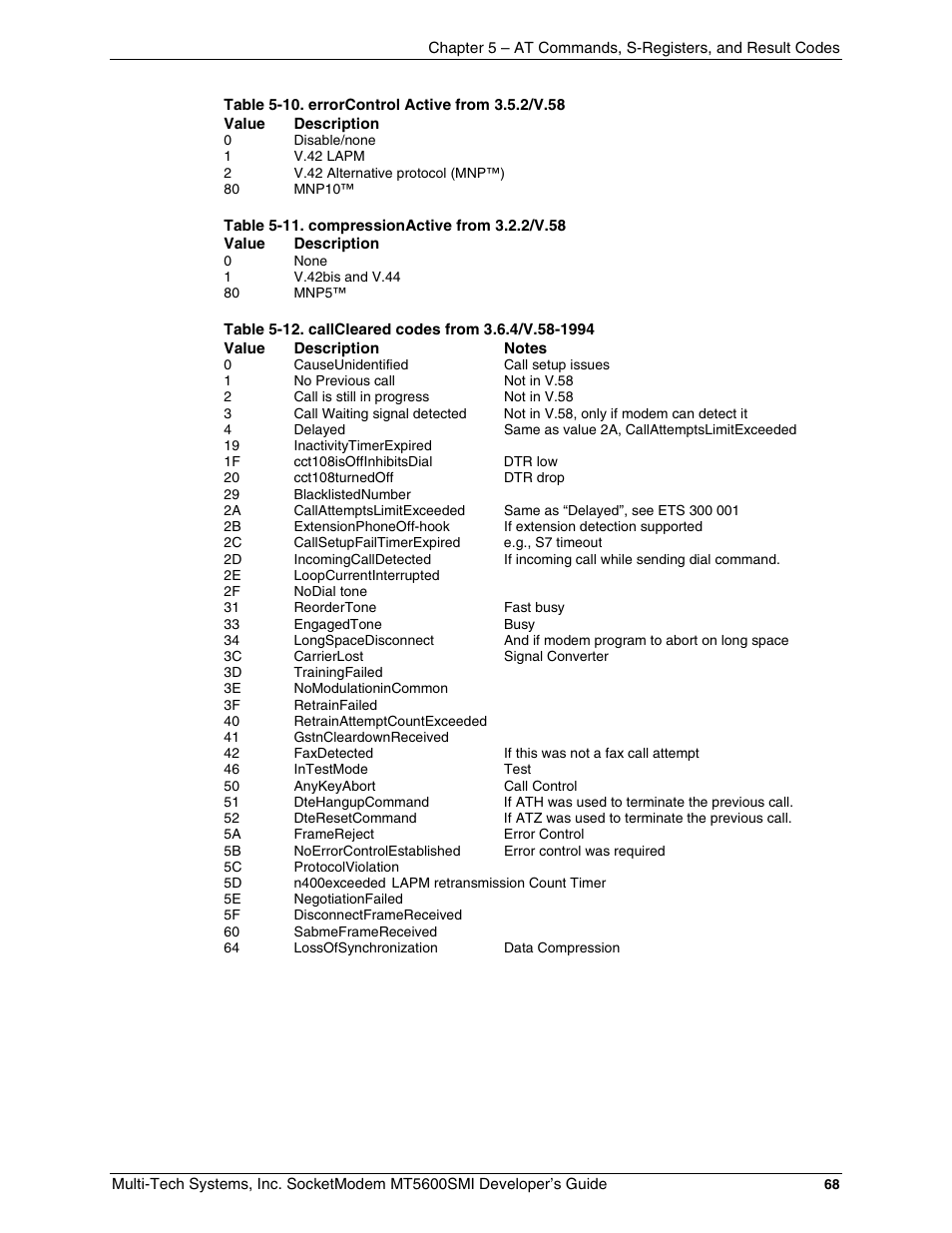 Multi-Tech Systems MT5600SMI-34 User Manual | Page 68 / 134