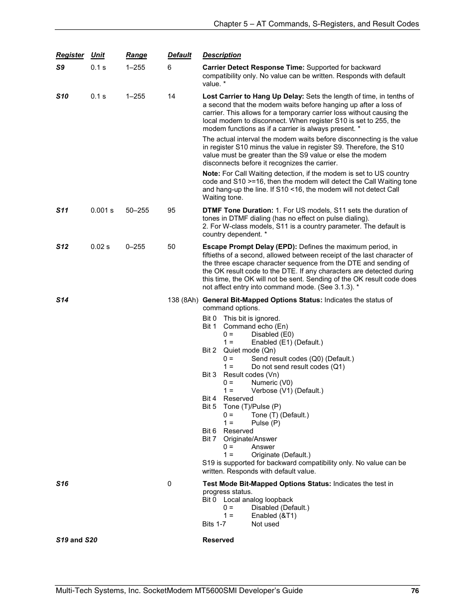 Multi-Tech Systems MT5600SMI-34 User Manual | Page 76 / 134