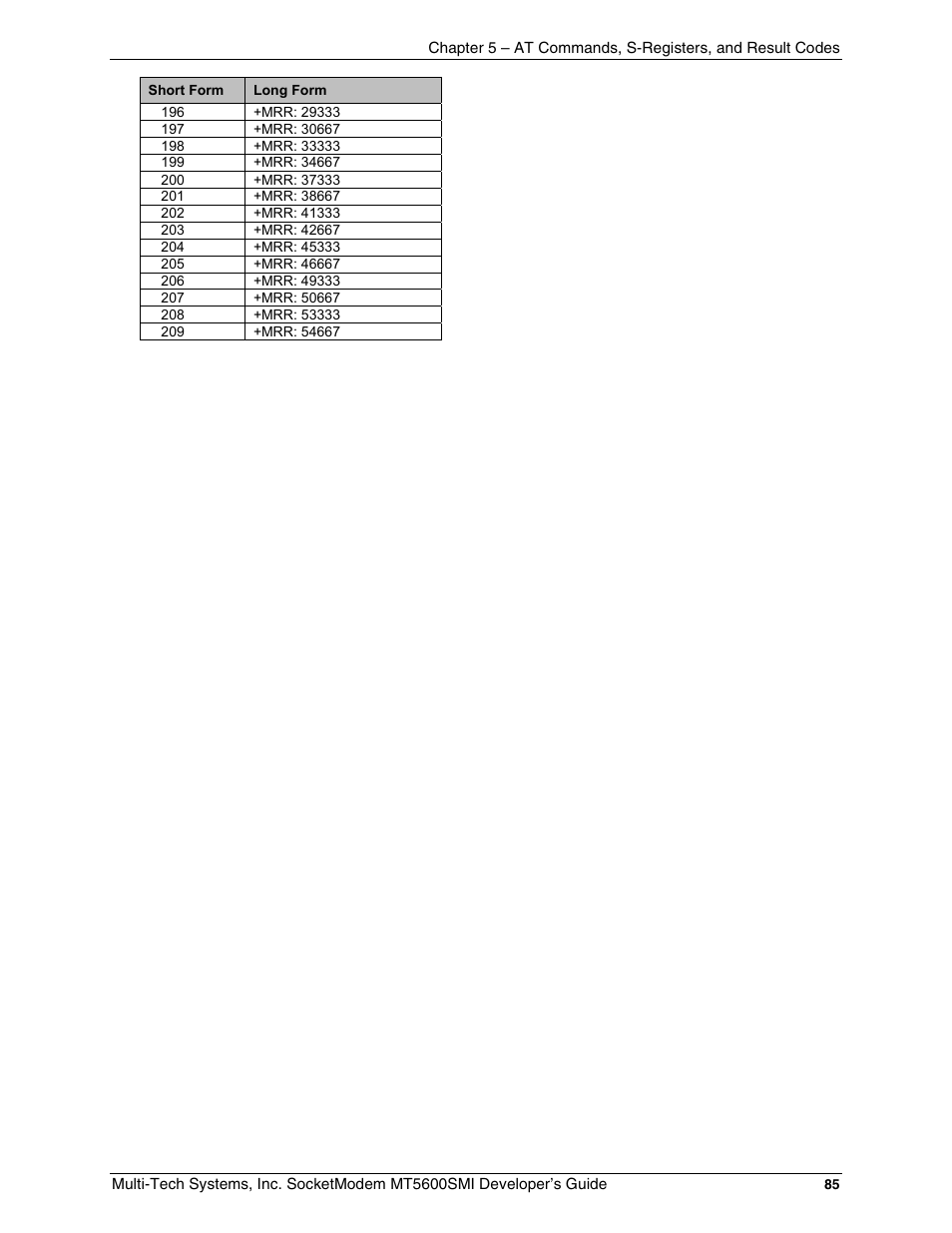 Multi-Tech Systems MT5600SMI-34 User Manual | Page 85 / 134