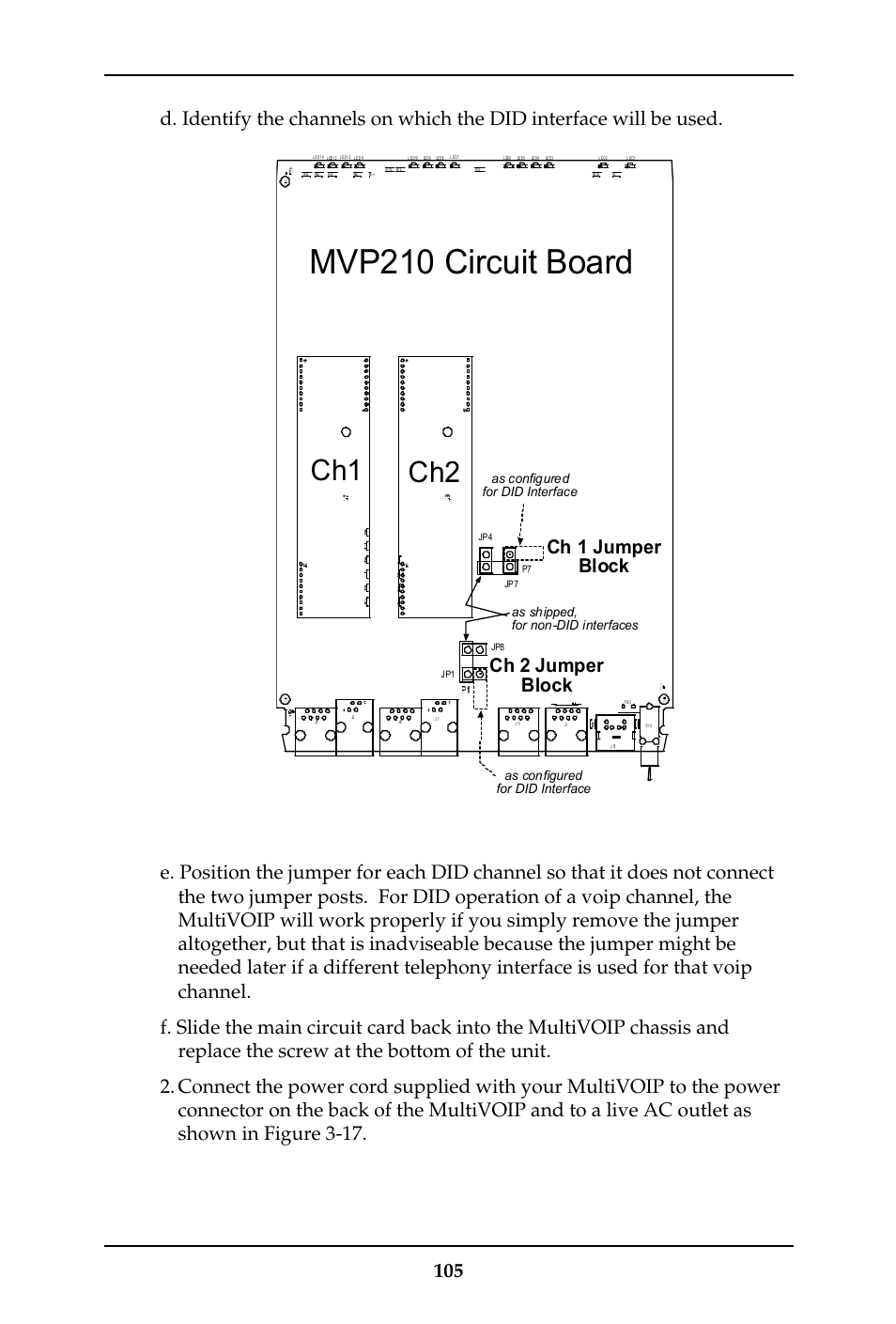 Mvp210 circuit board, Ch1 ch2, Ch 2 jumper block | Ch 1 jumper block | Multi-Tech Systems MULTIVOIP MVP-410ST/810ST User Manual | Page 105 / 559