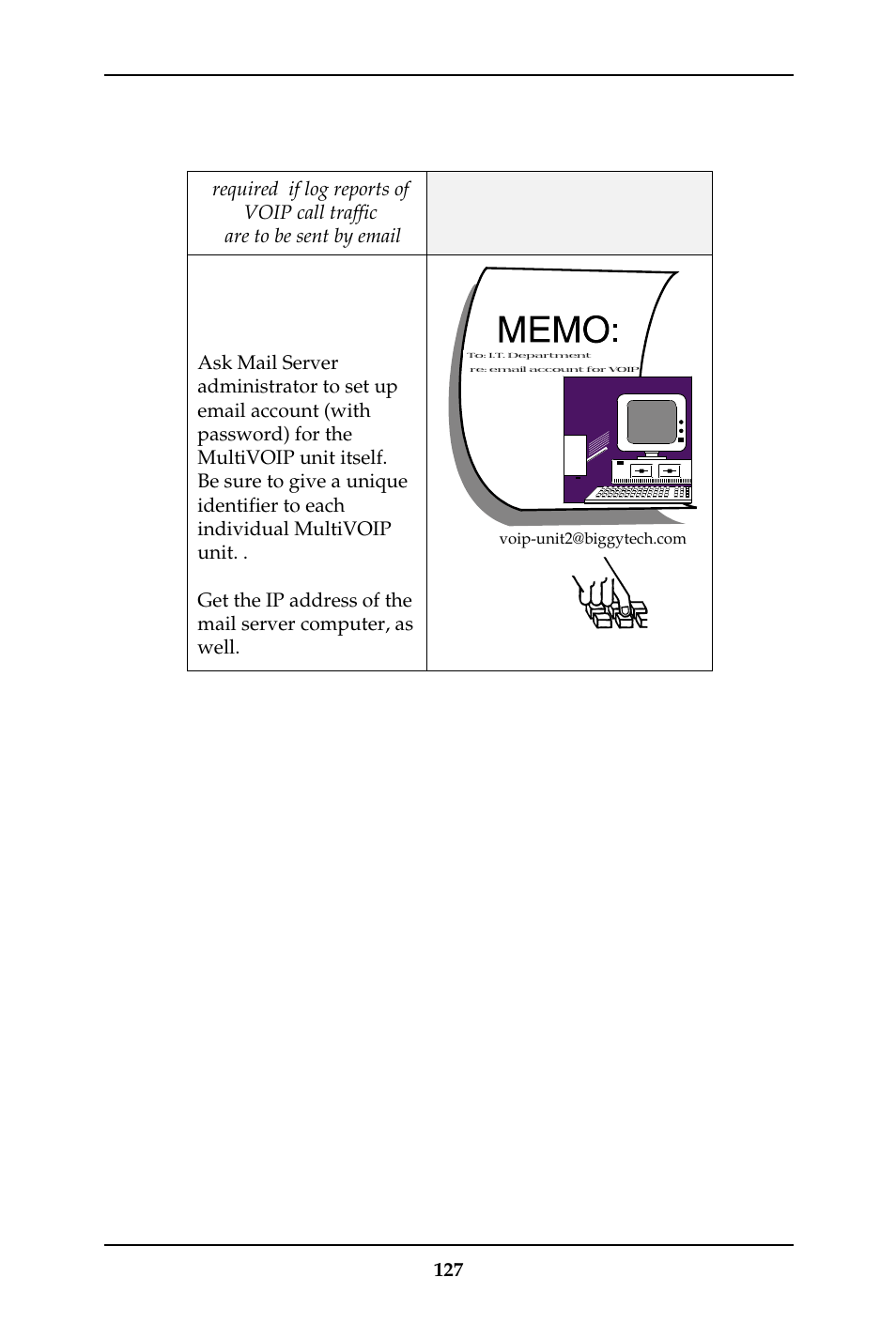 Smtp parameters (for email call log reporting) | Multi-Tech Systems MULTIVOIP MVP-410ST/810ST User Manual | Page 127 / 559