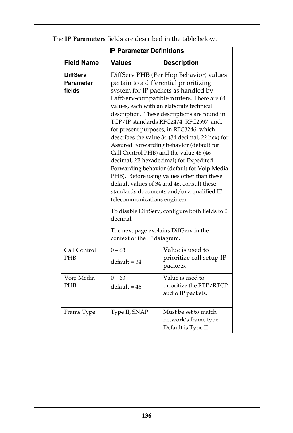Multi-Tech Systems MULTIVOIP MVP-410ST/810ST User Manual | Page 136 / 559
