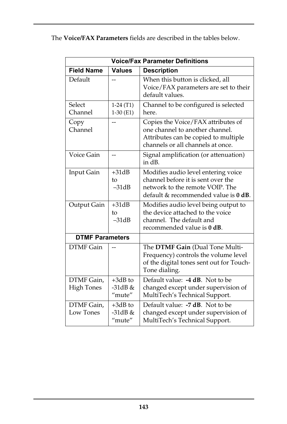 Multi-Tech Systems MULTIVOIP MVP-410ST/810ST User Manual | Page 143 / 559
