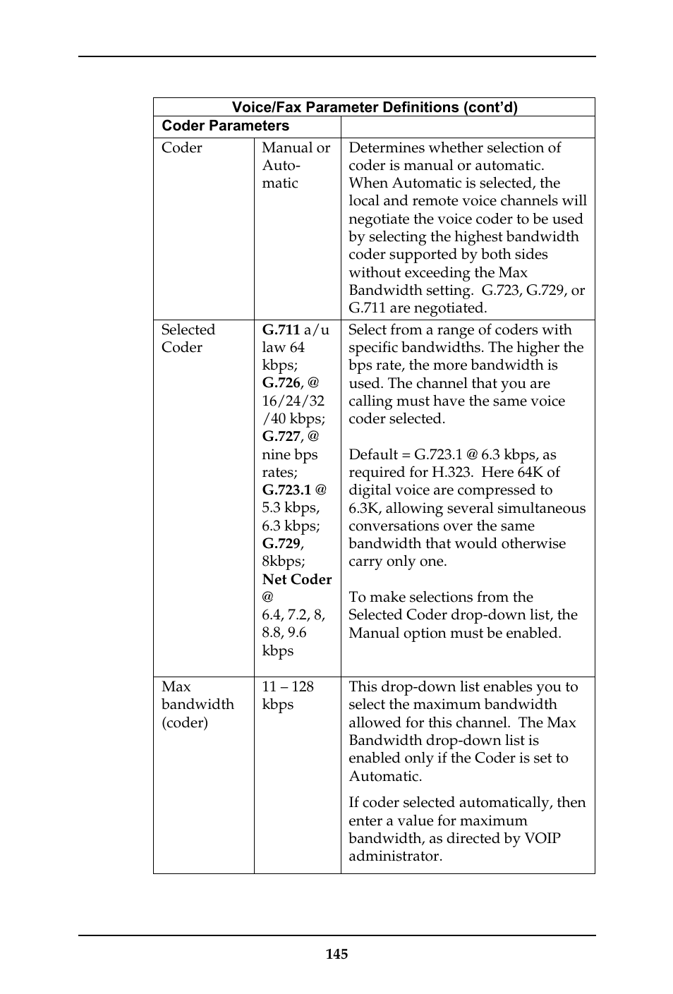 Multi-Tech Systems MULTIVOIP MVP-410ST/810ST User Manual | Page 145 / 559