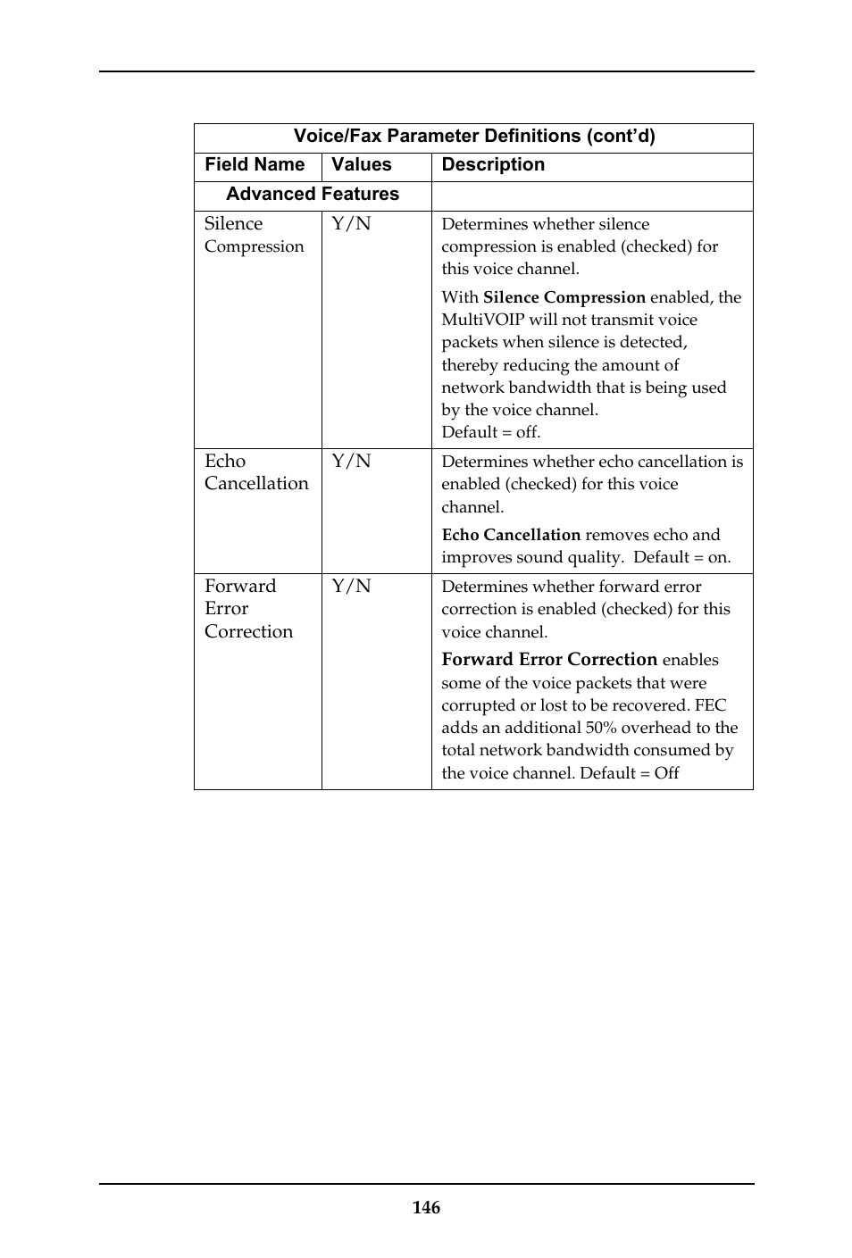 Multi-Tech Systems MULTIVOIP MVP-410ST/810ST User Manual | Page 146 / 559