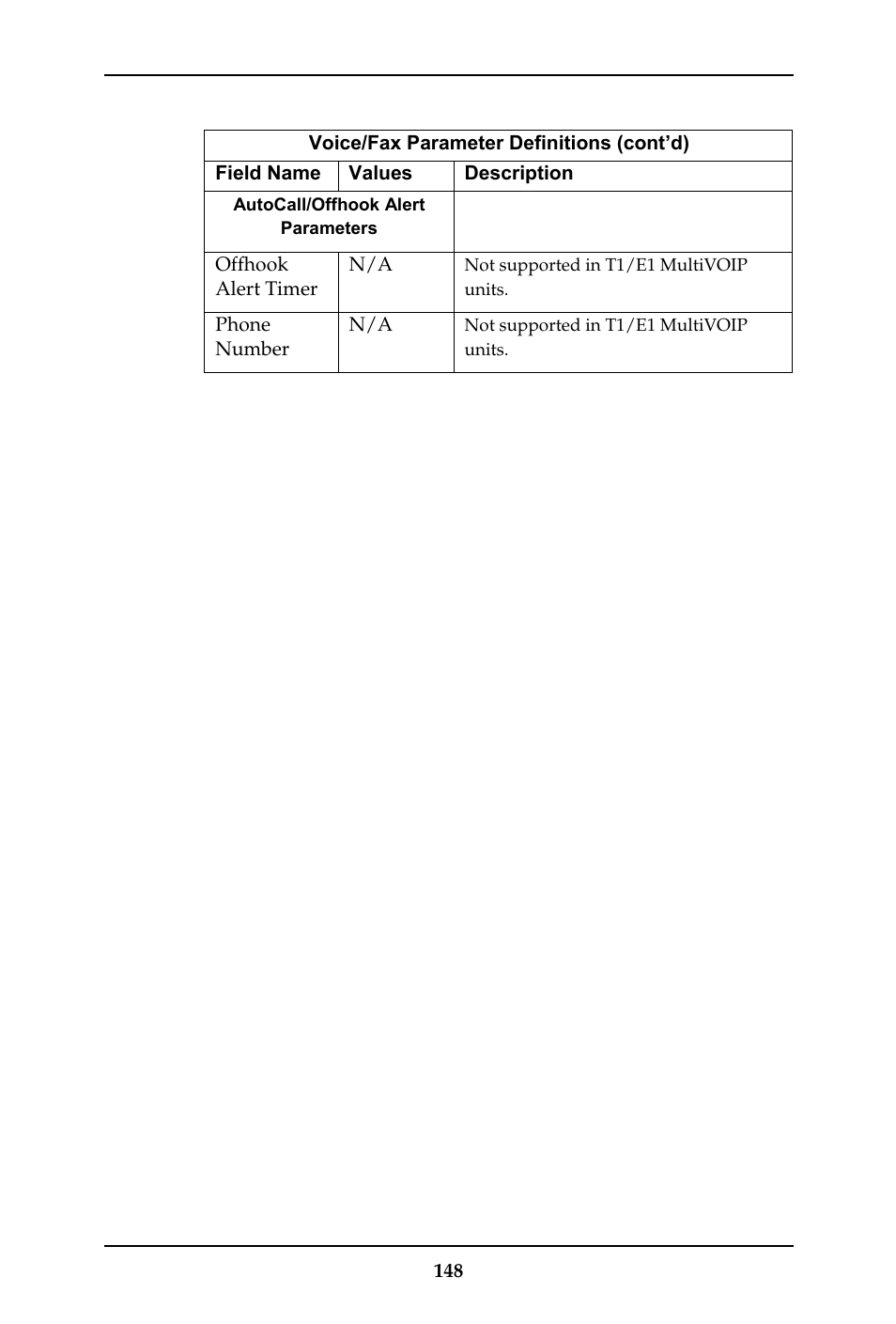 Multi-Tech Systems MULTIVOIP MVP-410ST/810ST User Manual | Page 148 / 559