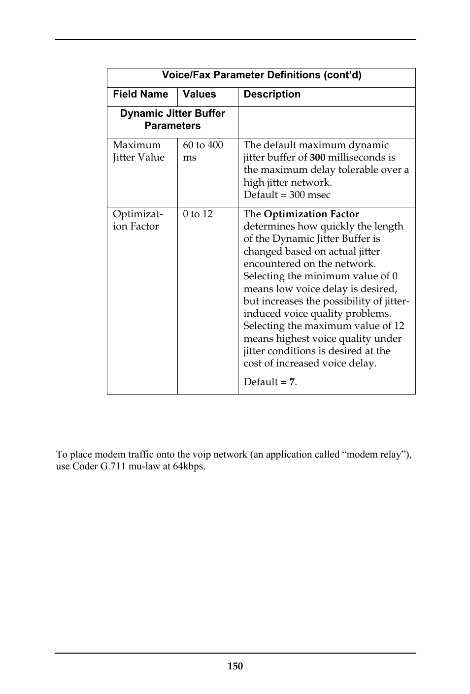 Modem relay | Multi-Tech Systems MULTIVOIP MVP-410ST/810ST User Manual | Page 150 / 559