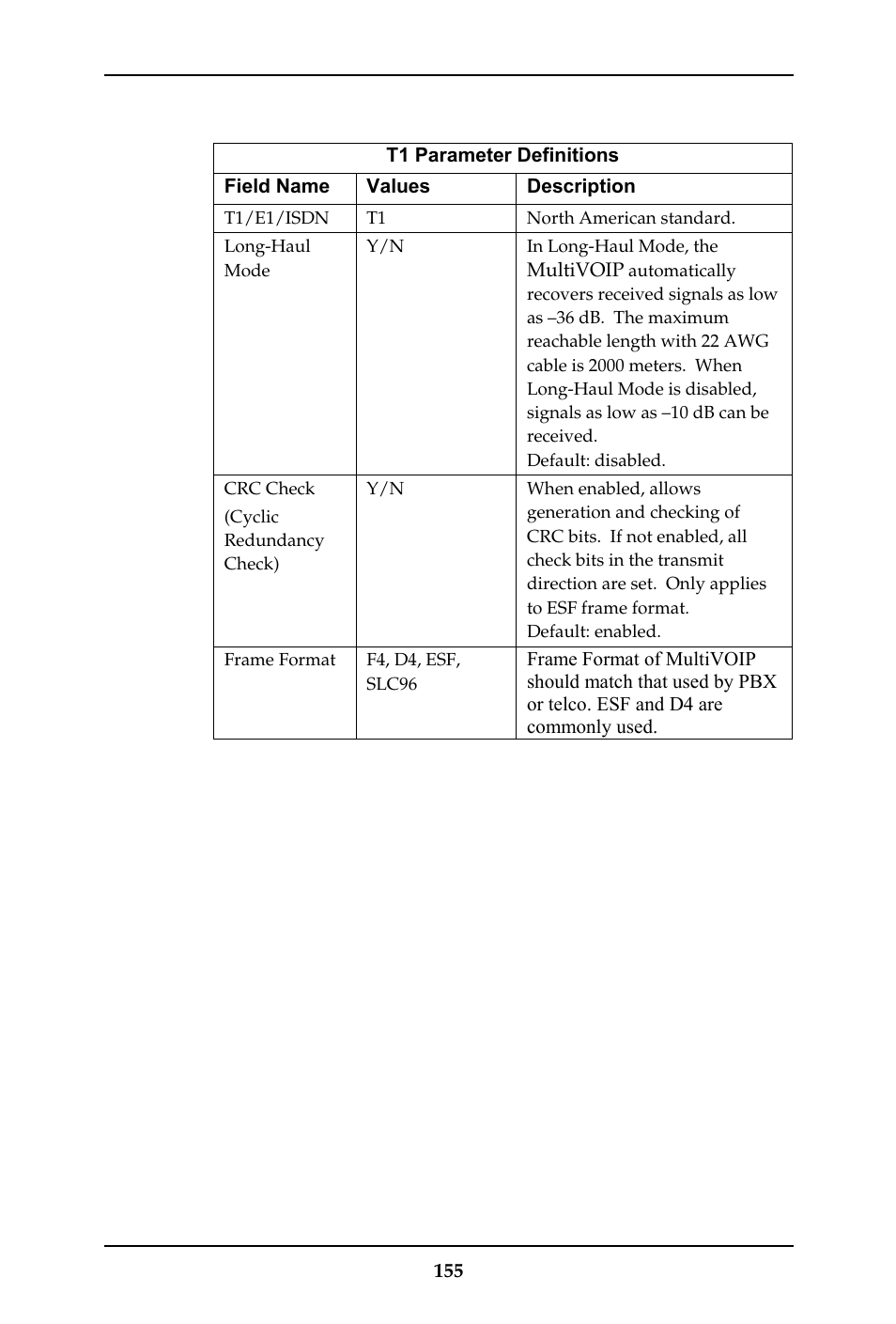 Multi-Tech Systems MULTIVOIP MVP-410ST/810ST User Manual | Page 155 / 559