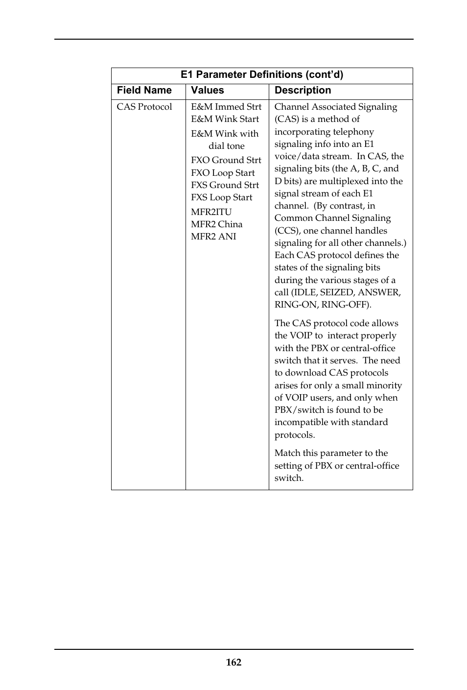 Multi-Tech Systems MULTIVOIP MVP-410ST/810ST User Manual | Page 162 / 559