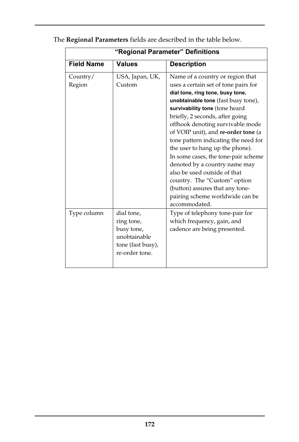 Multi-Tech Systems MULTIVOIP MVP-410ST/810ST User Manual | Page 172 / 559