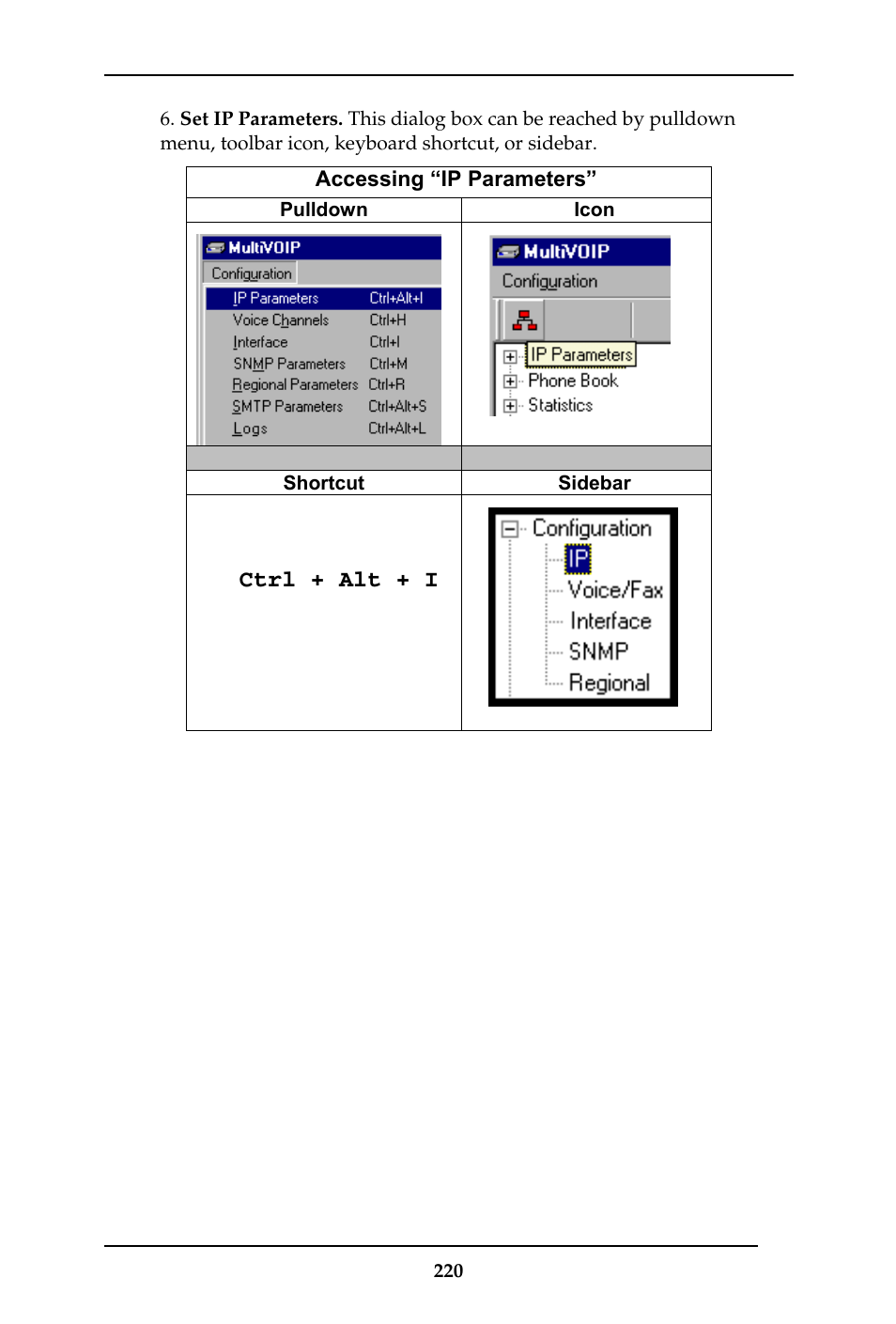 Ctrl + alt + i | Multi-Tech Systems MULTIVOIP MVP-410ST/810ST User Manual | Page 220 / 559