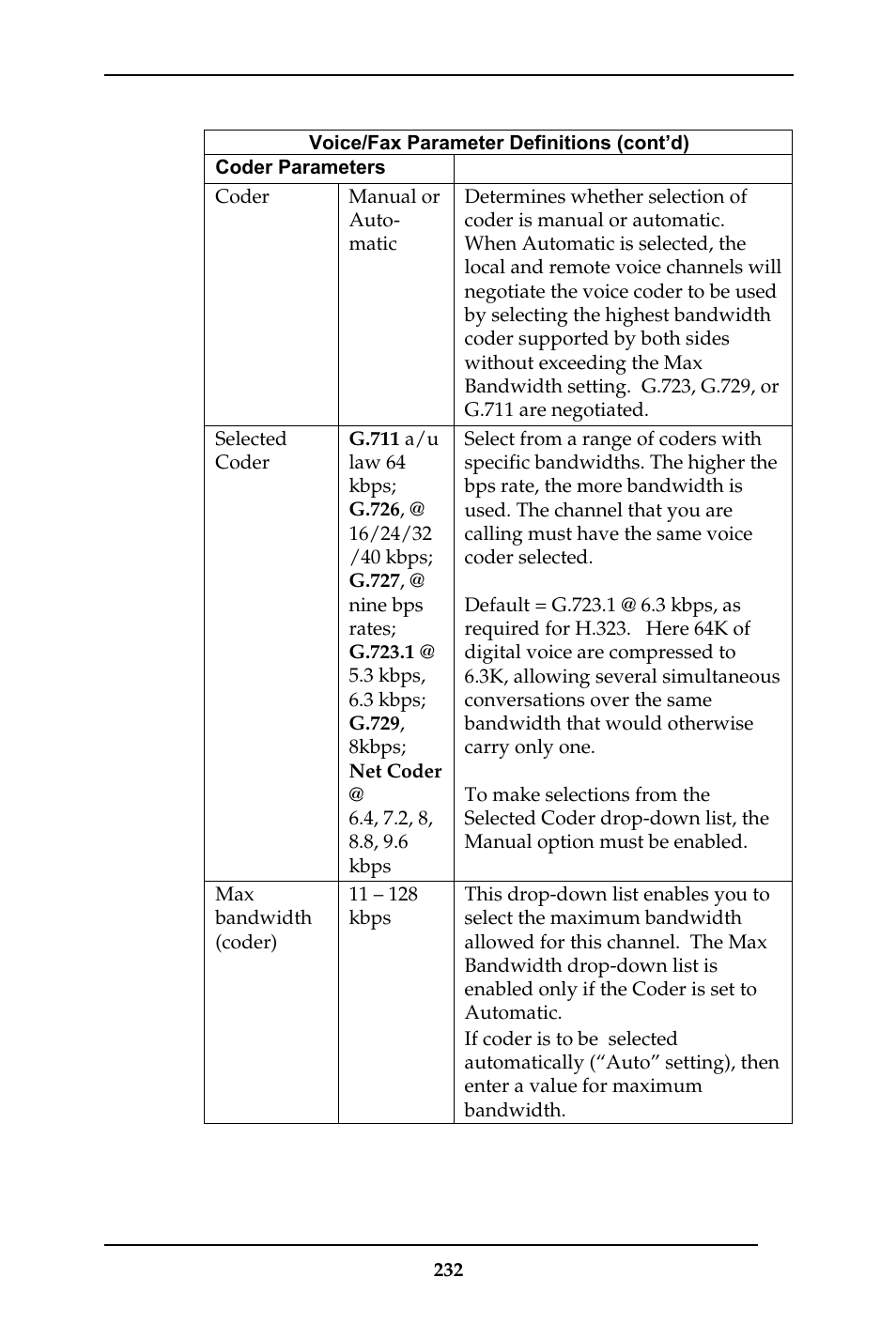 Multi-Tech Systems MULTIVOIP MVP-410ST/810ST User Manual | Page 232 / 559