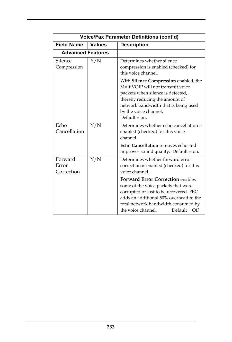 Multi-Tech Systems MULTIVOIP MVP-410ST/810ST User Manual | Page 233 / 559