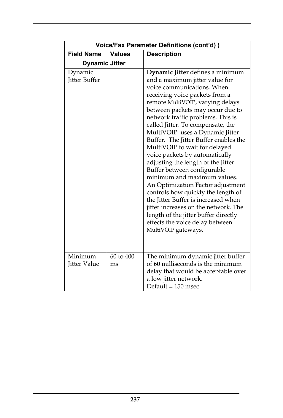 Multi-Tech Systems MULTIVOIP MVP-410ST/810ST User Manual | Page 237 / 559