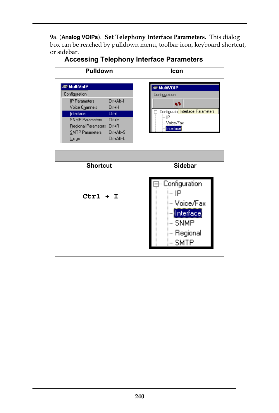 Ctrl + i | Multi-Tech Systems MULTIVOIP MVP-410ST/810ST User Manual | Page 240 / 559