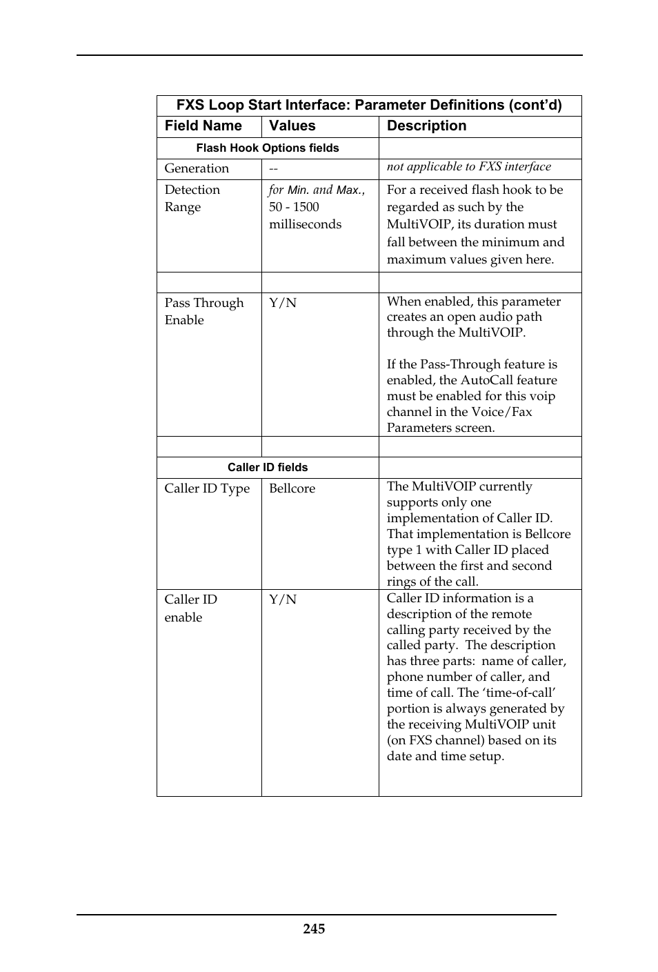Multi-Tech Systems MULTIVOIP MVP-410ST/810ST User Manual | Page 245 / 559