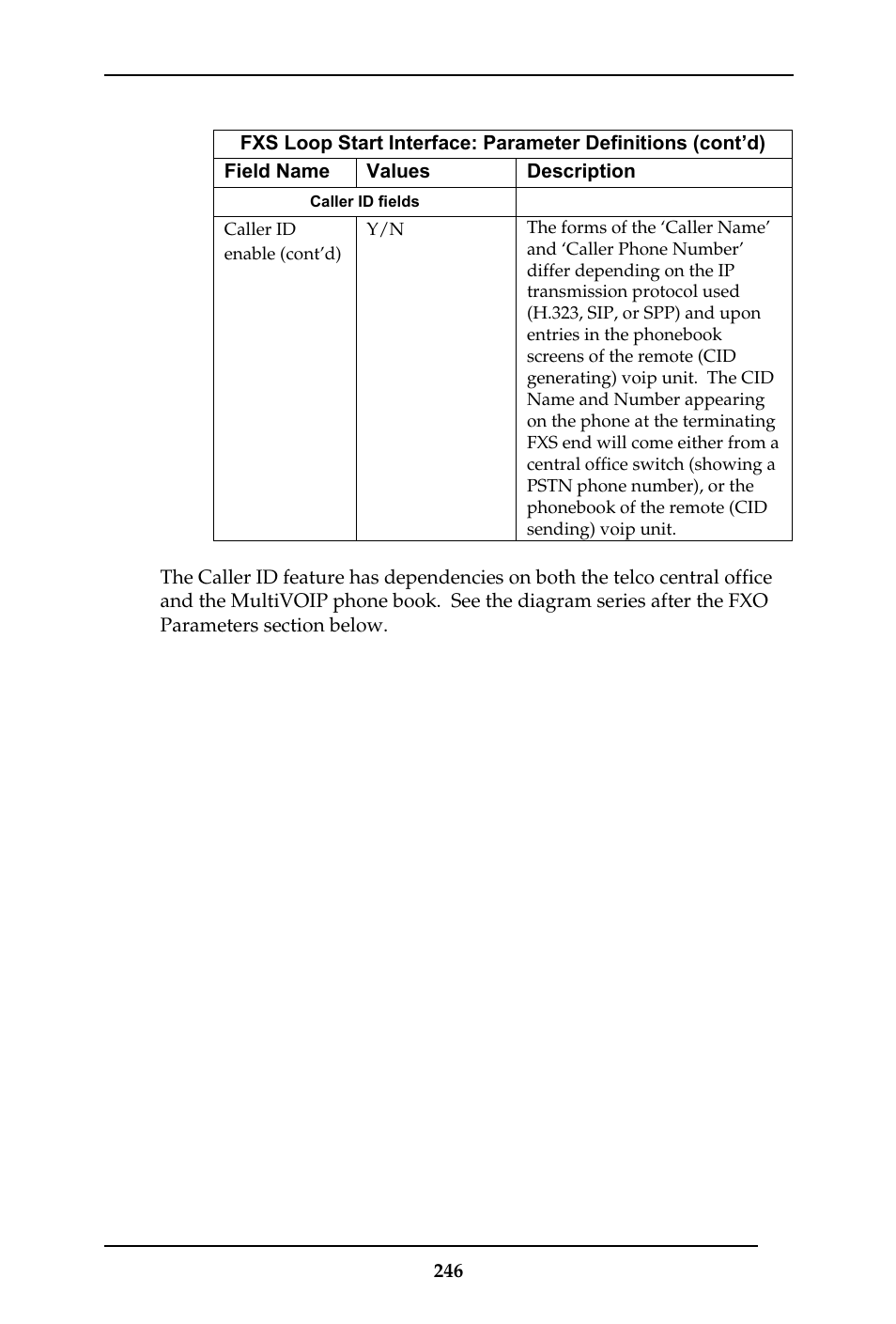 Multi-Tech Systems MULTIVOIP MVP-410ST/810ST User Manual | Page 246 / 559