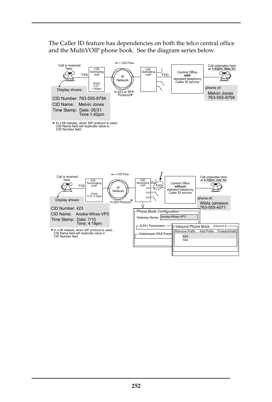 Multi-Tech Systems MULTIVOIP MVP-410ST/810ST User Manual | Page 252 / 559