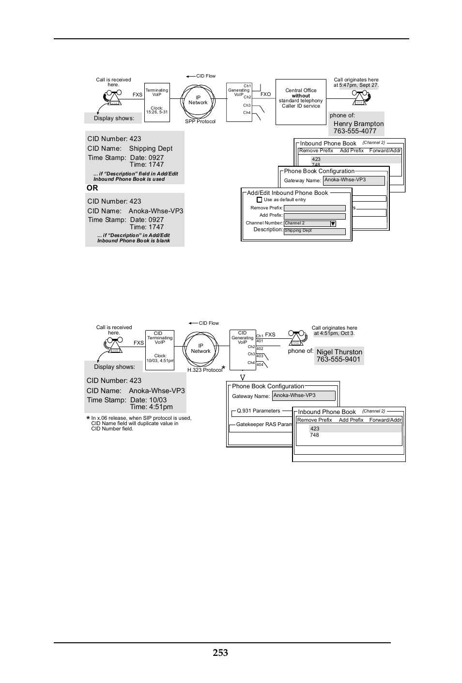 Multi-Tech Systems MULTIVOIP MVP-410ST/810ST User Manual | Page 253 / 559
