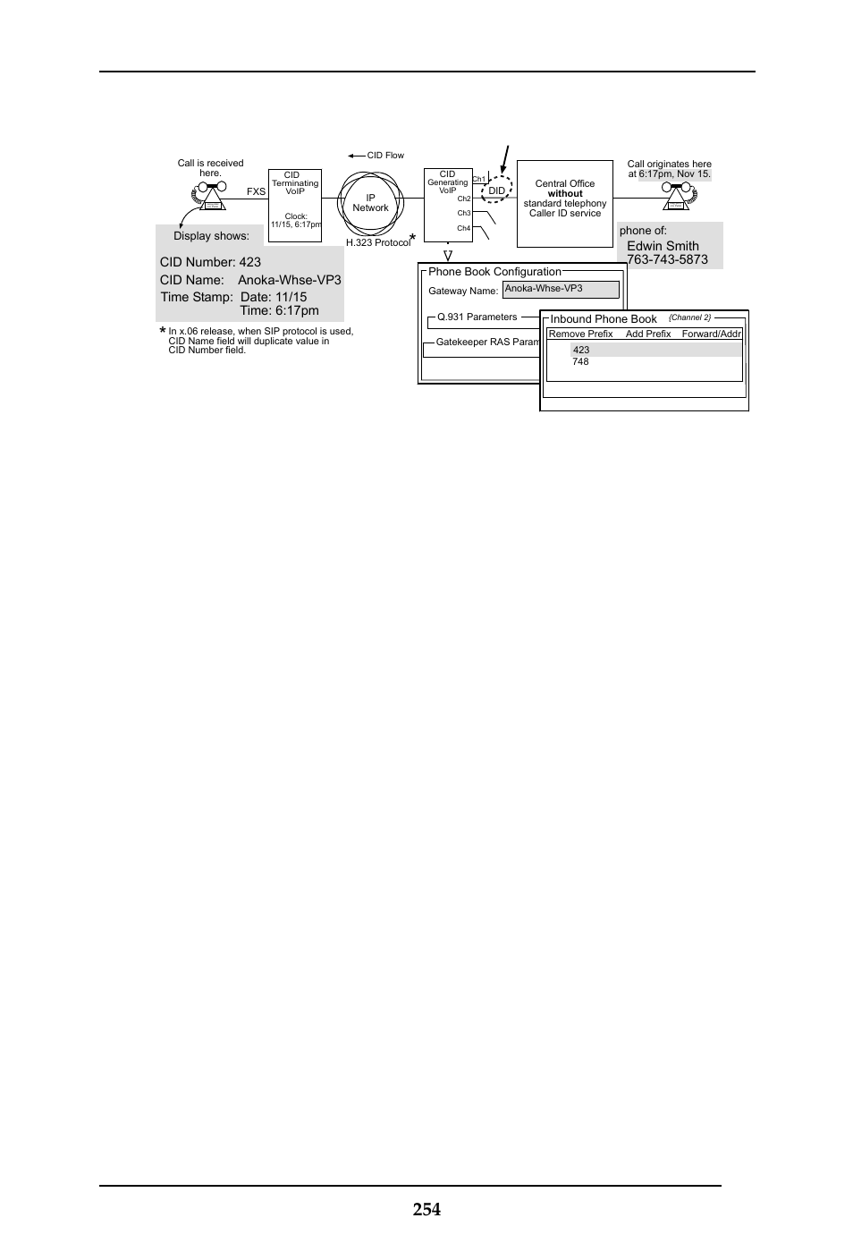 Multi-Tech Systems MULTIVOIP MVP-410ST/810ST User Manual | Page 254 / 559
