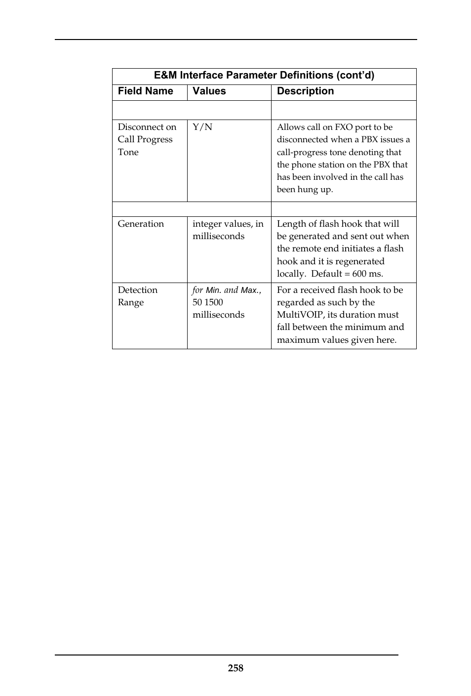 Multi-Tech Systems MULTIVOIP MVP-410ST/810ST User Manual | Page 258 / 559