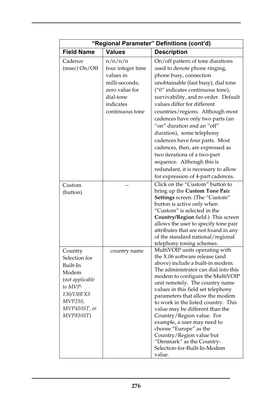 Multi-Tech Systems MULTIVOIP MVP-410ST/810ST User Manual | Page 276 / 559