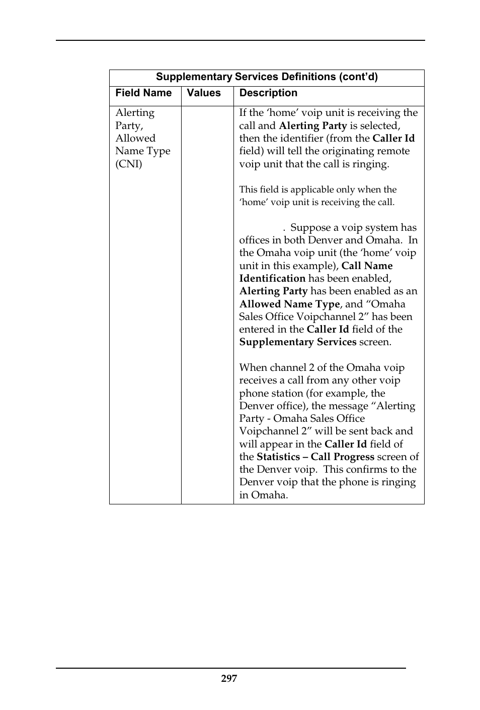 Multi-Tech Systems MULTIVOIP MVP-410ST/810ST User Manual | Page 297 / 559