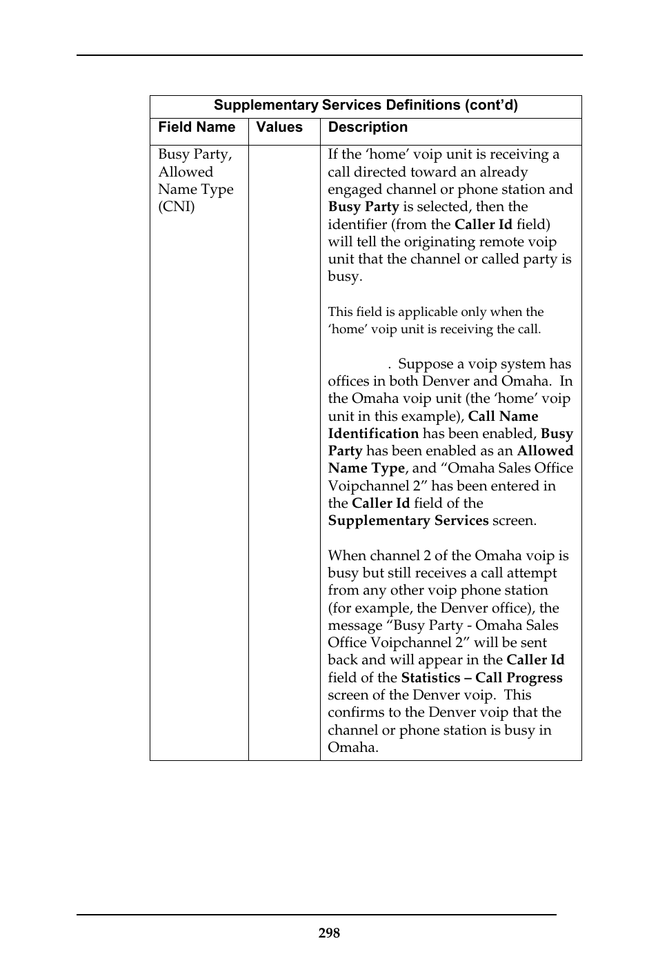 Multi-Tech Systems MULTIVOIP MVP-410ST/810ST User Manual | Page 298 / 559