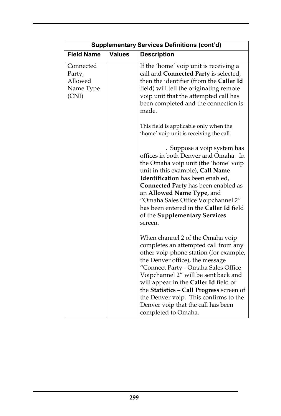 Multi-Tech Systems MULTIVOIP MVP-410ST/810ST User Manual | Page 299 / 559