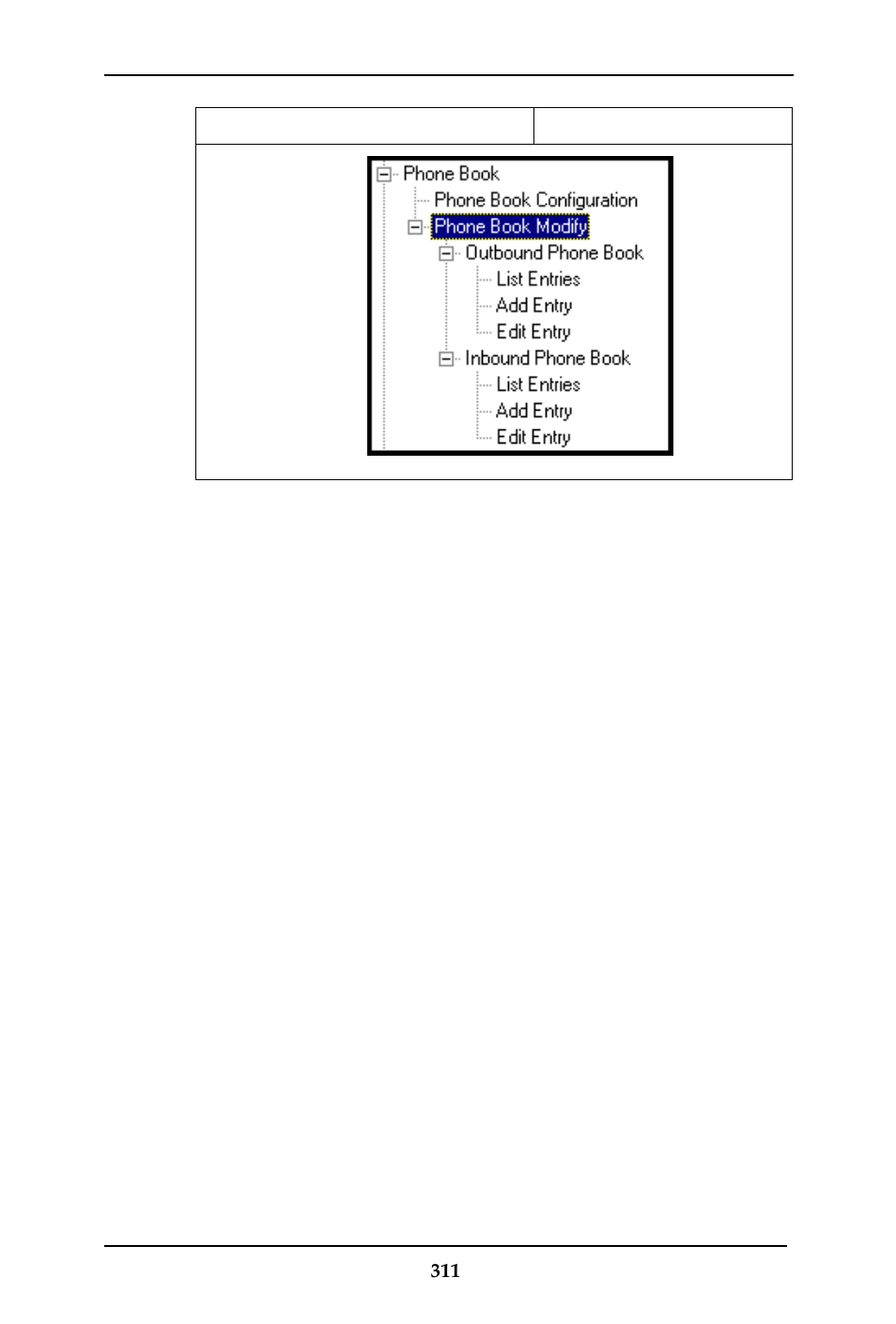 Multi-Tech Systems MULTIVOIP MVP-410ST/810ST User Manual | Page 311 / 559