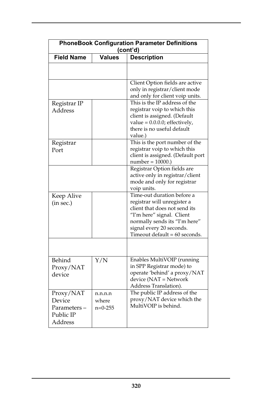 Multi-Tech Systems MULTIVOIP MVP-410ST/810ST User Manual | Page 320 / 559