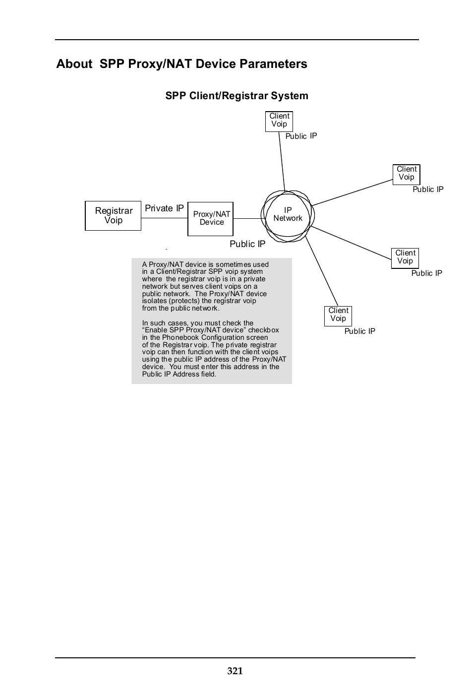 About spp proxy/nat device parameters, Spp client/registrar system | Multi-Tech Systems MULTIVOIP MVP-410ST/810ST User Manual | Page 321 / 559